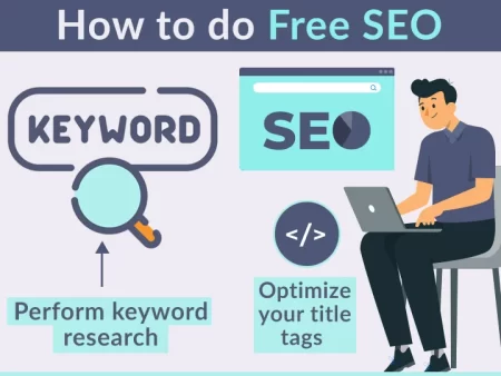 What must you do to conduct your own SEO?