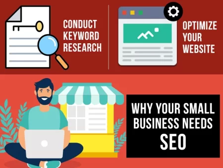 How Your Business Benefits from an SEO Plan